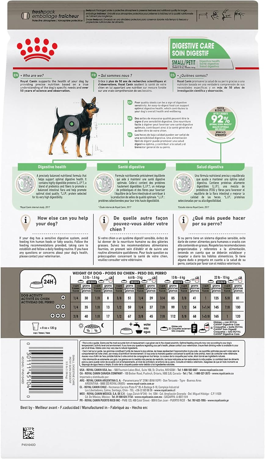 Royal Canin Small Digestive Care 1.58 Kg - Alimento Para Perro De Raza Chica