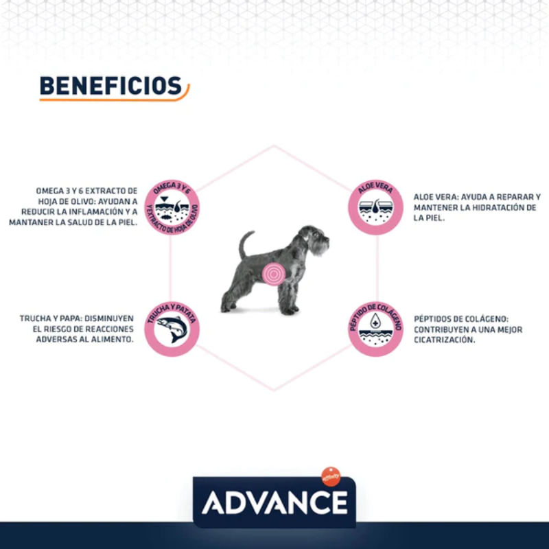 Advance Veterinary Diets Advance Prescripción Atopic Medium/Maxi