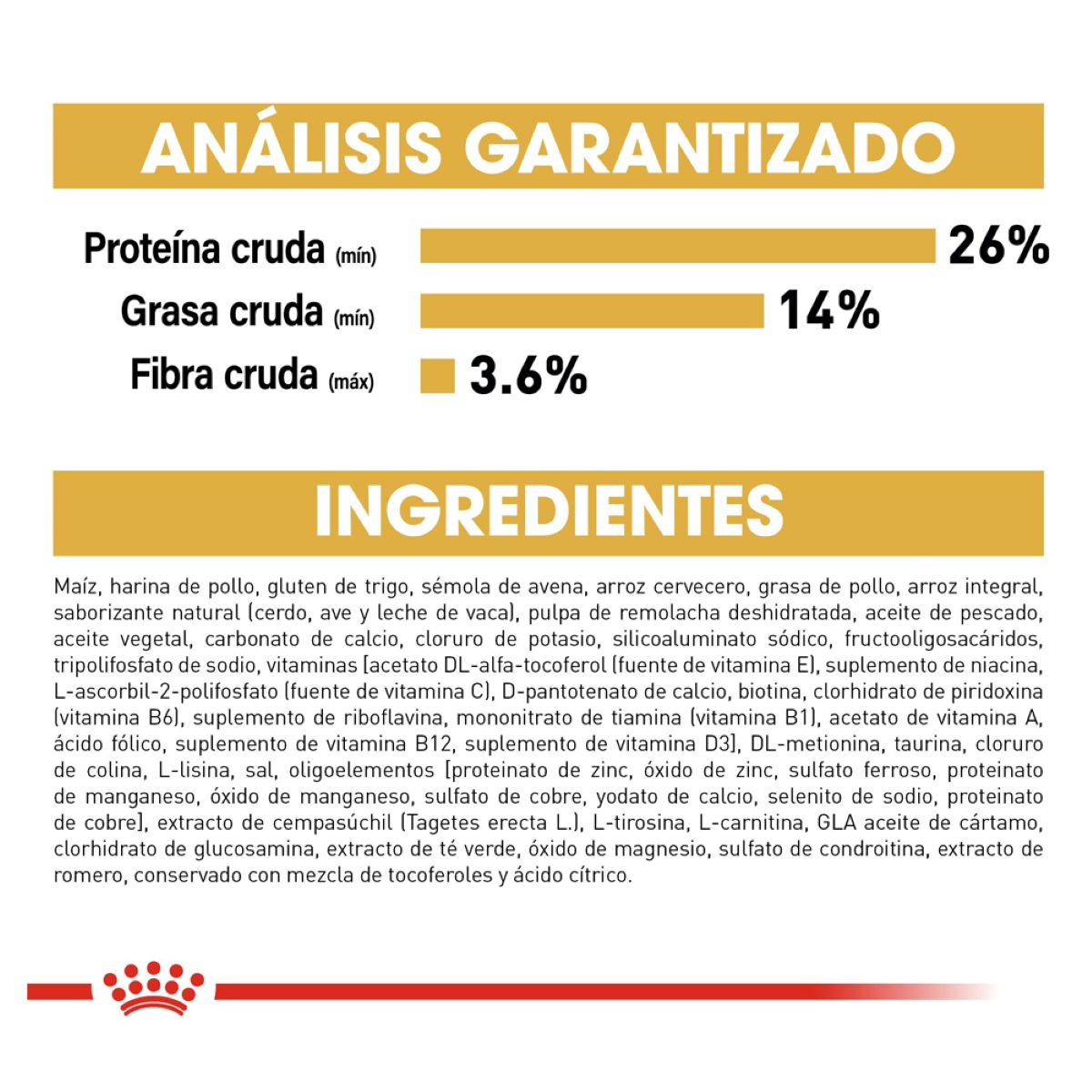 Royal Canin Chihuahua Adulto