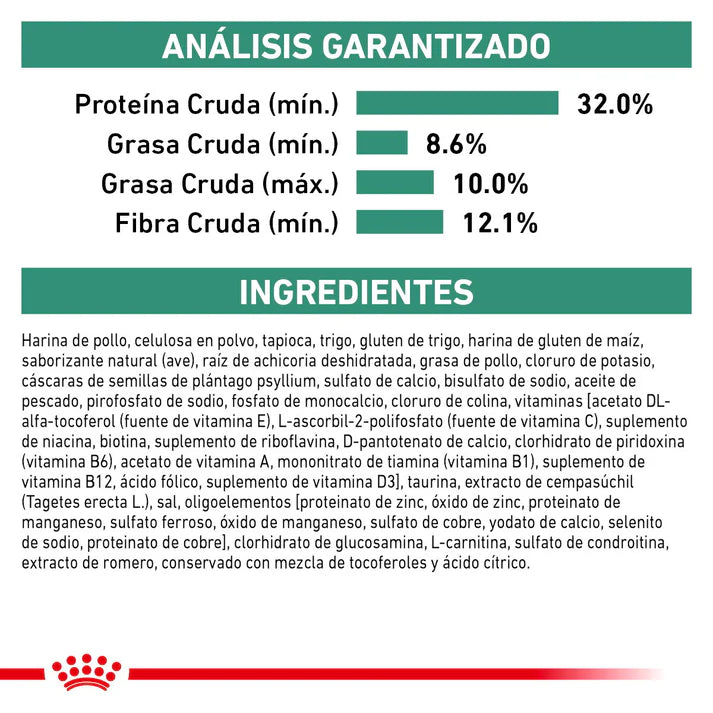 Control de Peso Gato