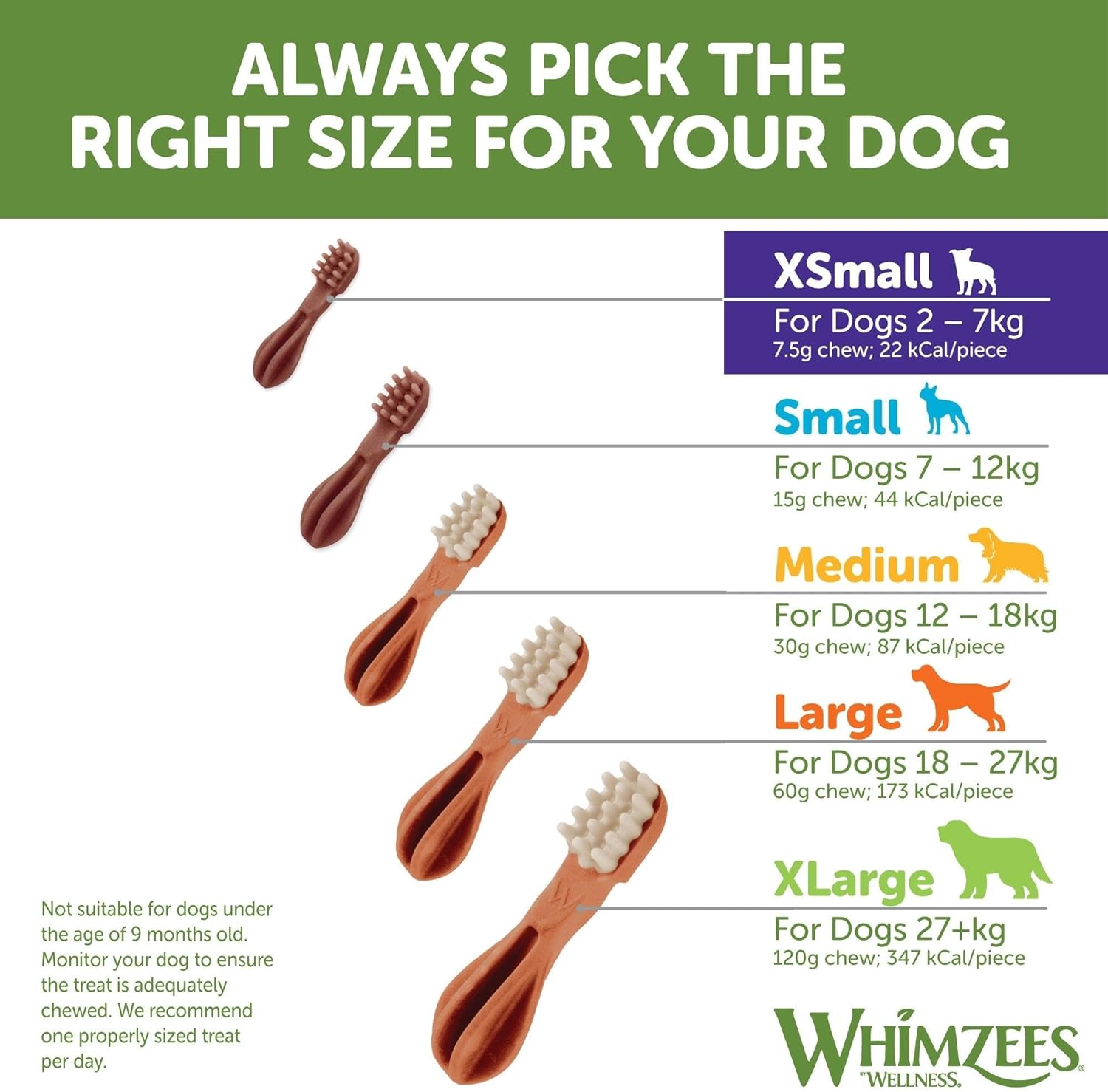 Premio para Perro Cepillo S Pack 24 Piezas  - Whimzees