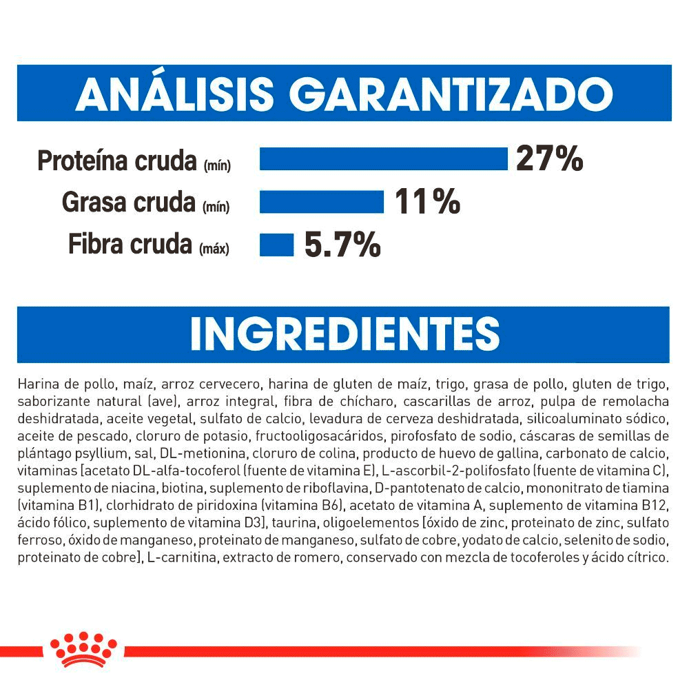 Royal Canin Indoor Adult