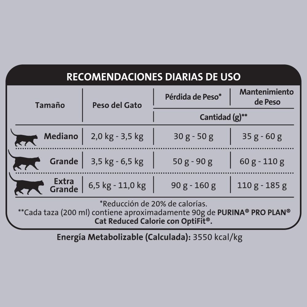 Alimento para Gato Pro Plan Reduced Calorie 3 Kg - Optifit, gatos, ProPlan, Mister Mascotas