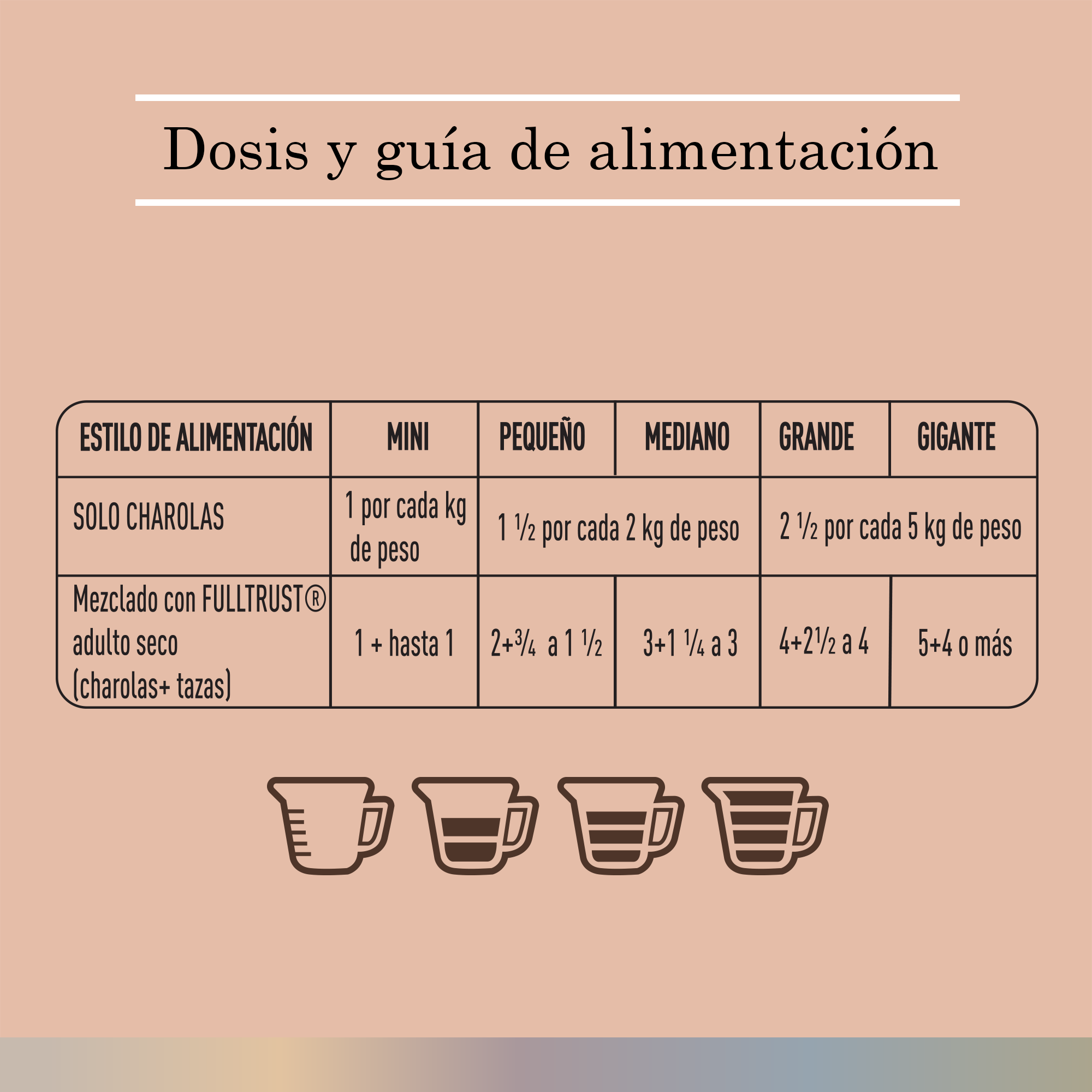 Alimento Humedo para Perro Full Trust Sabor higado y Chicharos