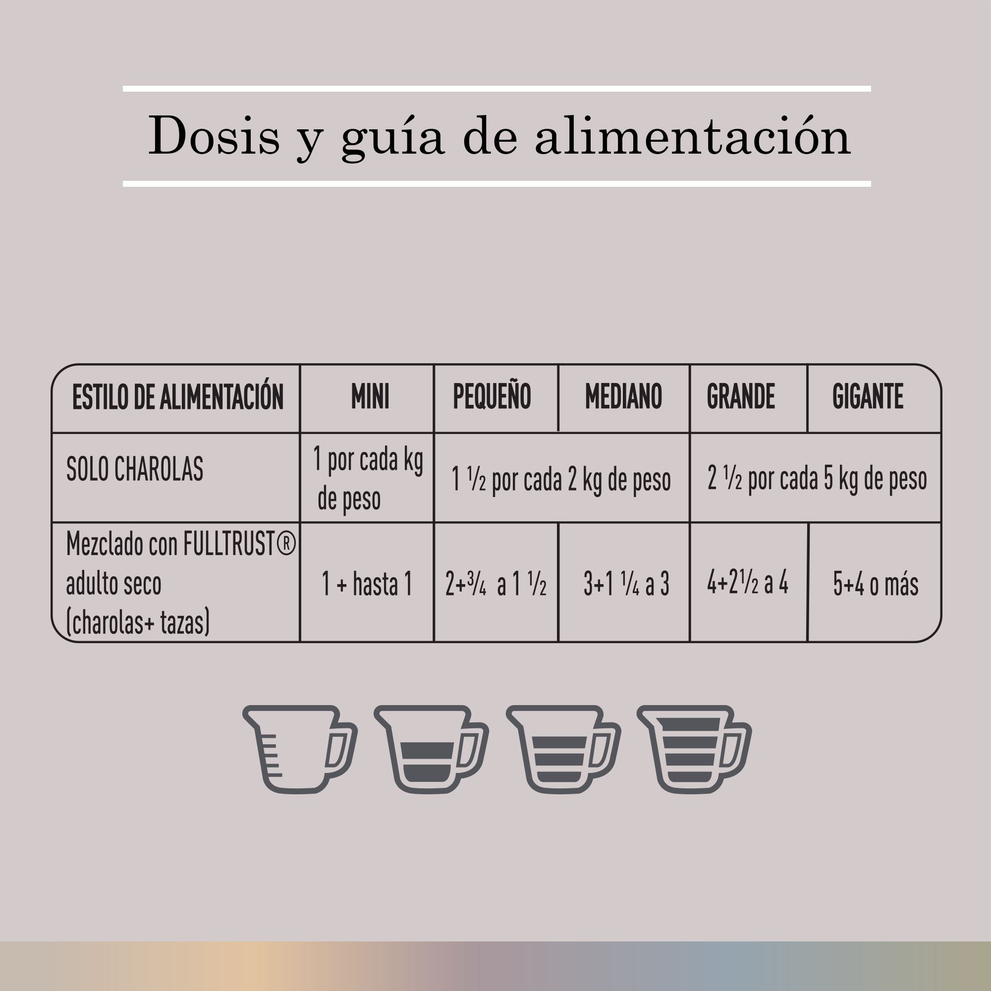 Alimento Humedo para Perro Full Trust Sabor Pavo y Arandanos - 4 Pack