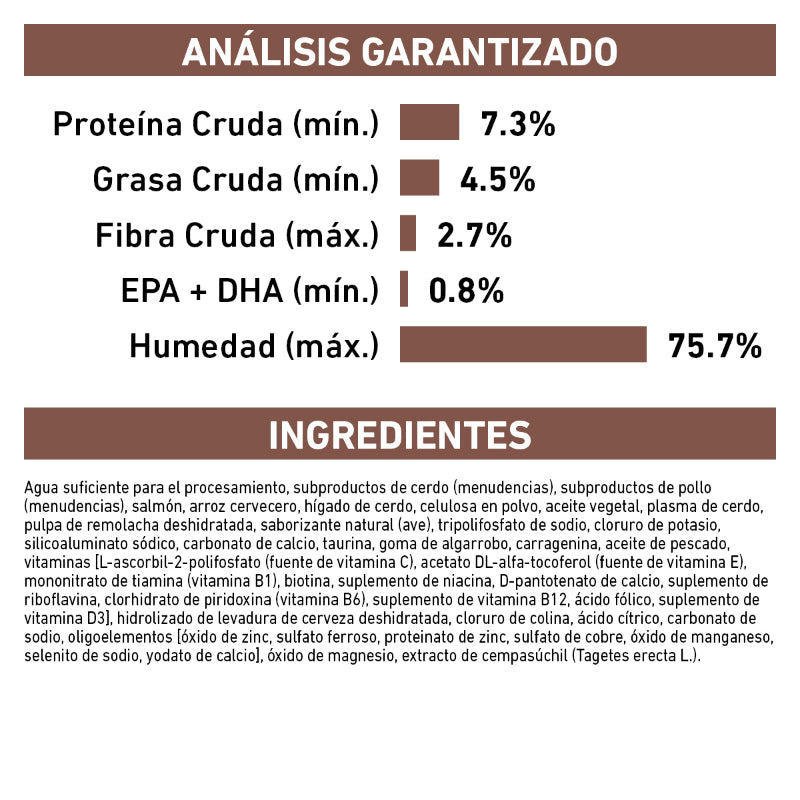 Lata Royal Canin Gastrointestinal High Energy