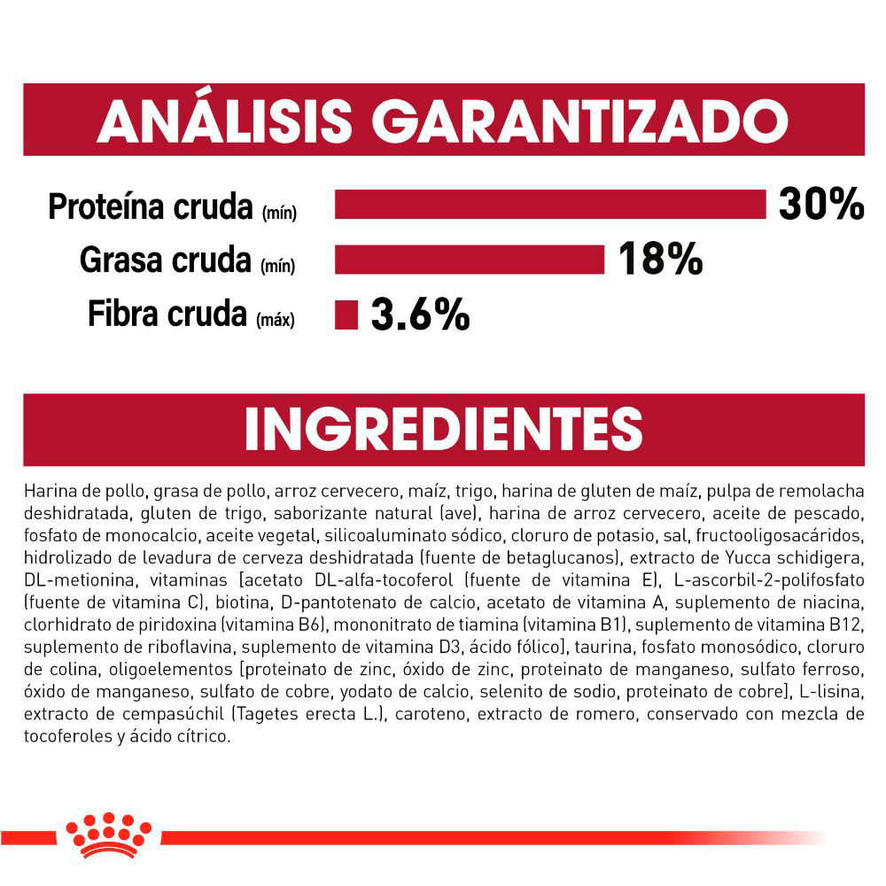 Royal Canin Cachorro Raza Mediana