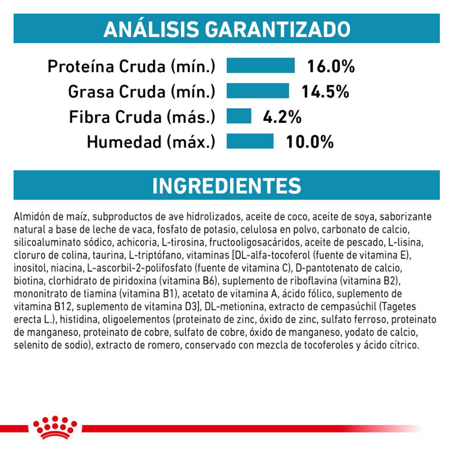 Royal Canin Anallergenic