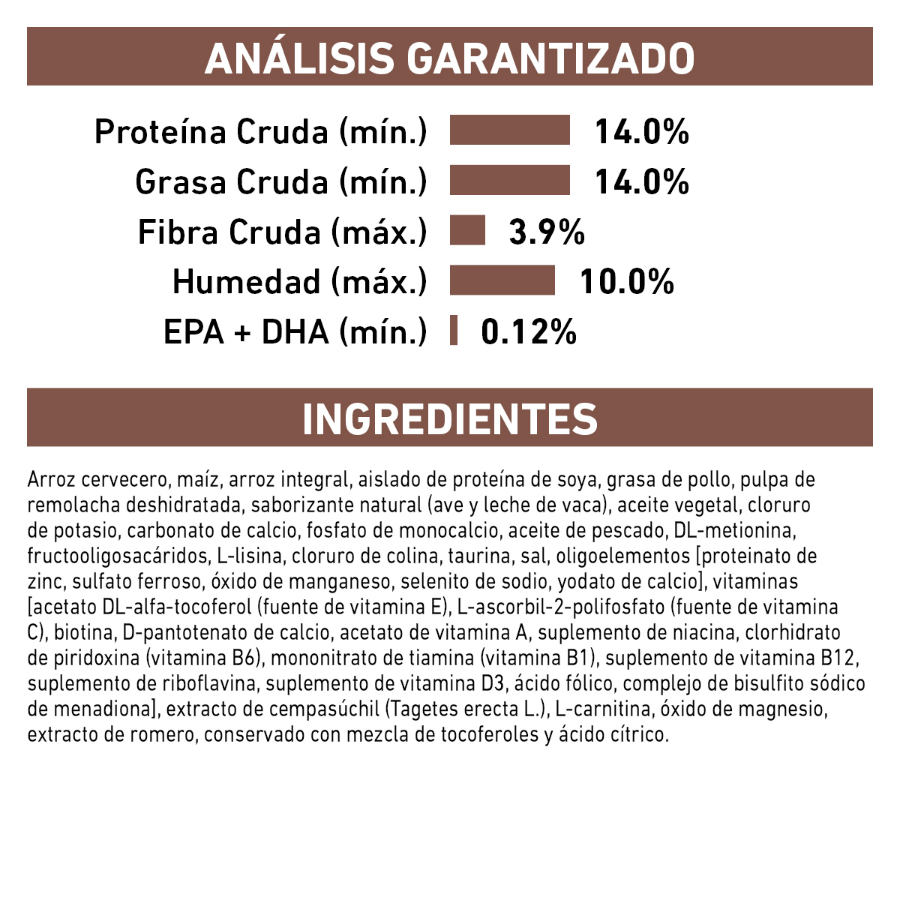 Royal Canin Hepatic