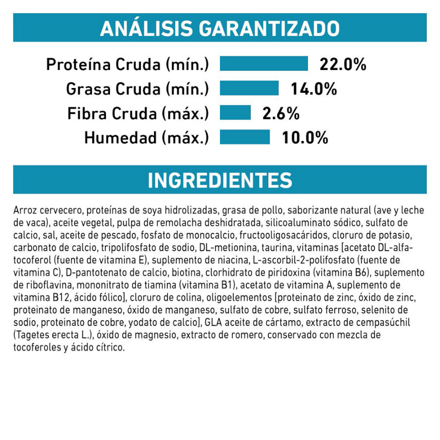 Royal Canin Hydrolyzed Small Dog