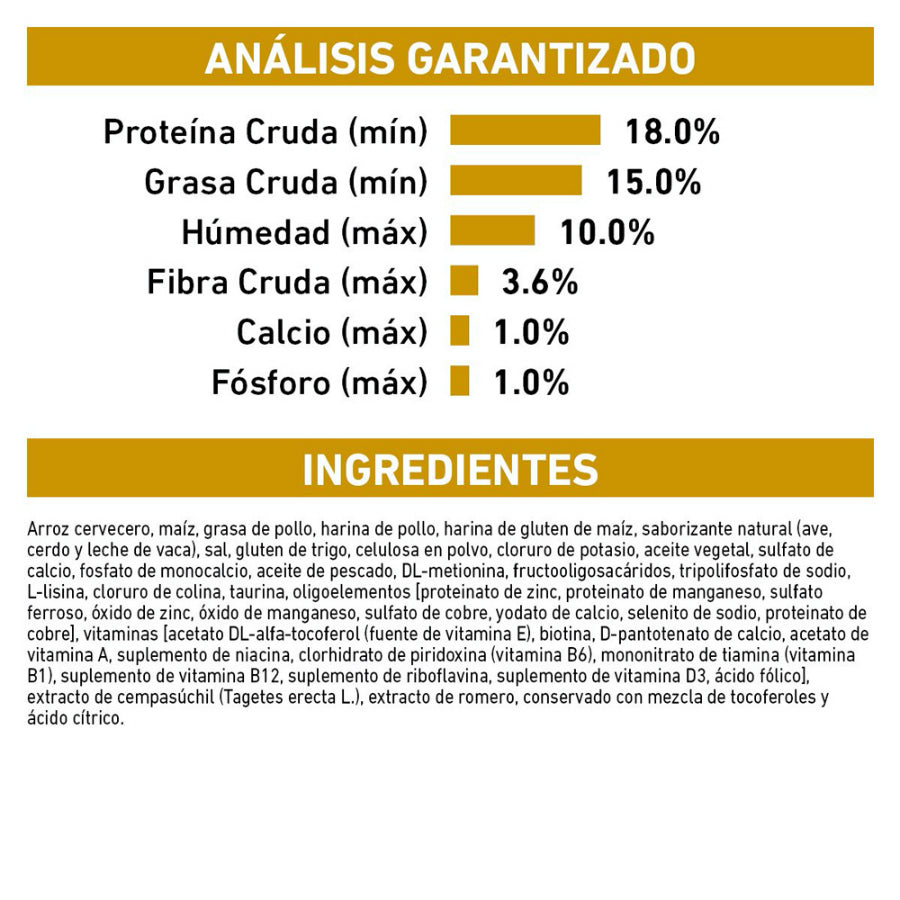 Royal Canin Urinary Small Dog