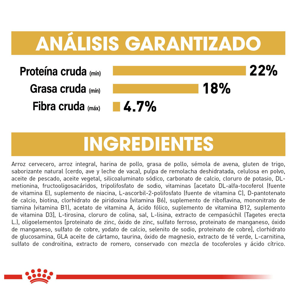 Royal Canin Shih tzu