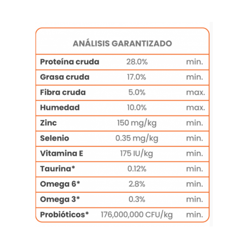 Taste off the Wild Puppy High Praire - Alimento para Cachorro