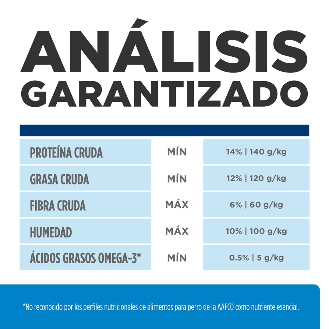 Hills d/d Salmon Alergias Alimentarias Prescription Diet